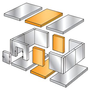 Расширительные пояса Polair 900×1360×2200 мм